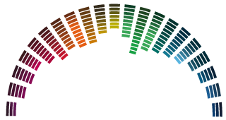 Paladianflex